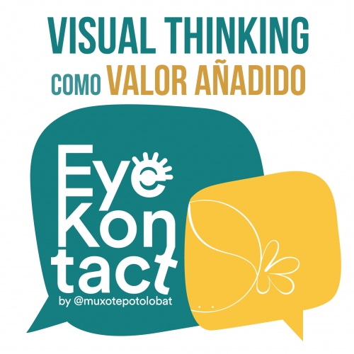 visual thinking  eye kontact